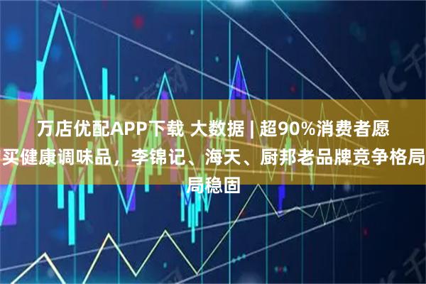 万店优配APP下载 大数据 | 超90%消费者愿意购买健康调味品，李锦记、海天、厨邦老品牌竞争格局稳固
